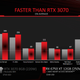 AMD RX 6950 XT
